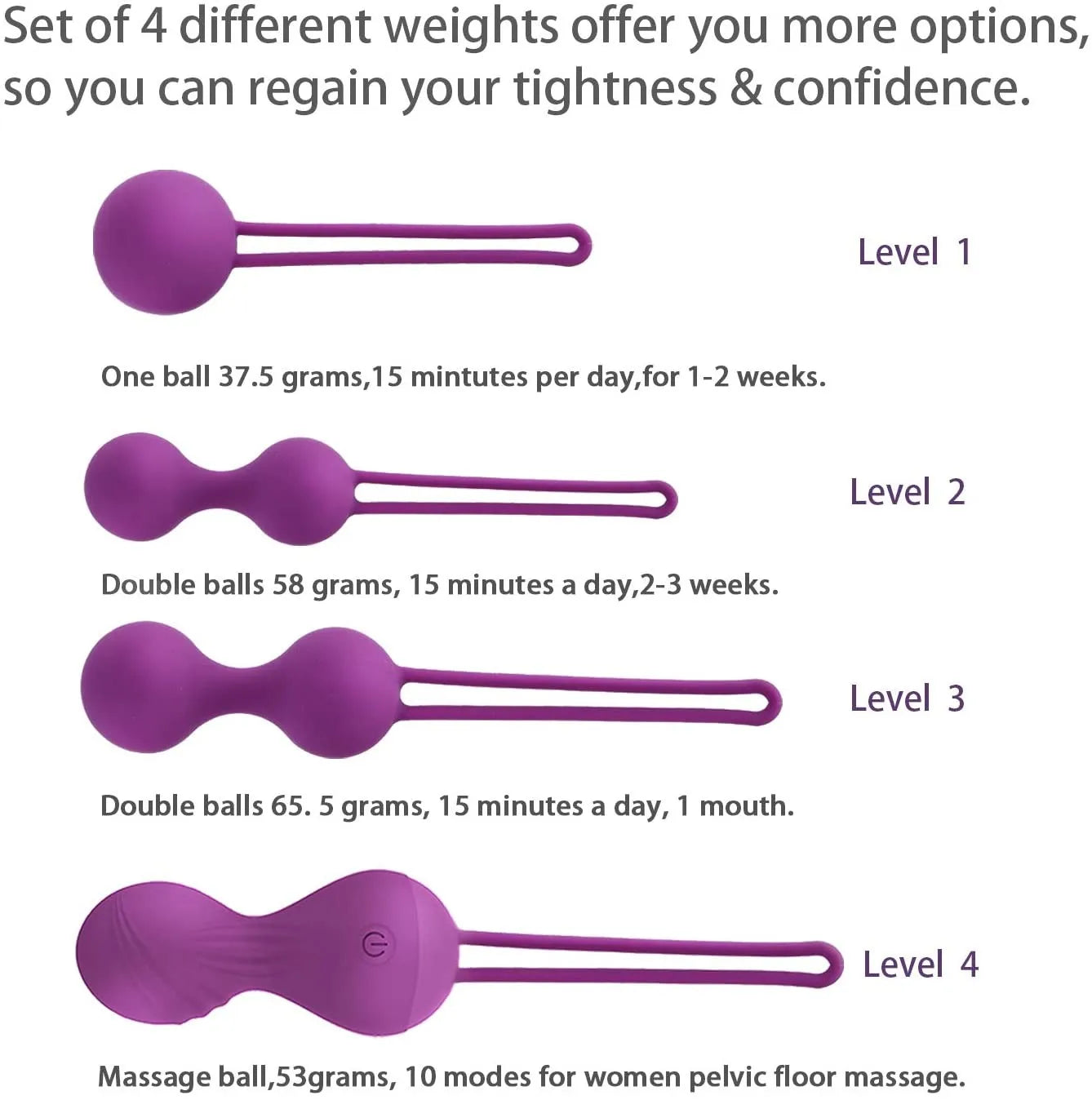 Kegel Exercise Kit with Vibrations